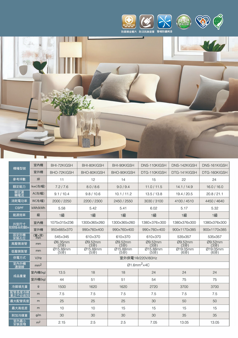 HAWRIN華菱 BHI-63KIGSH - 詳情7