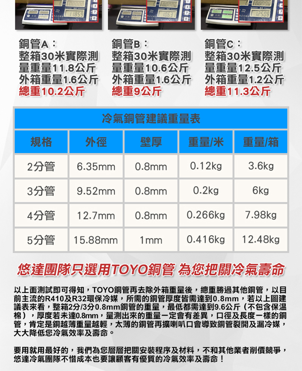 HAWRIN華菱 BHI-63KIGSH - 詳情14