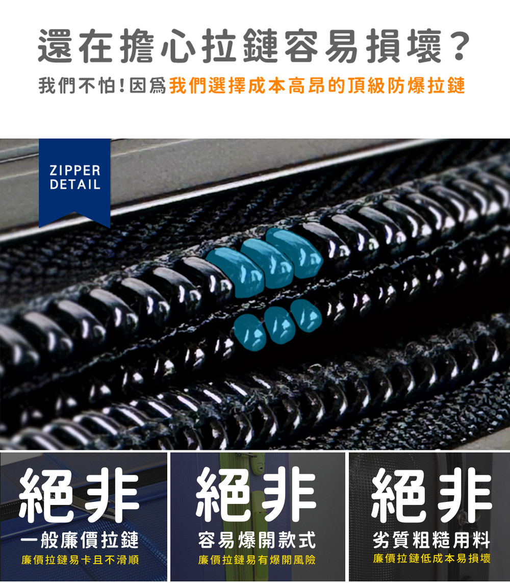我們不怕因爲我們選擇成本高昂的頂級防爆拉鏈