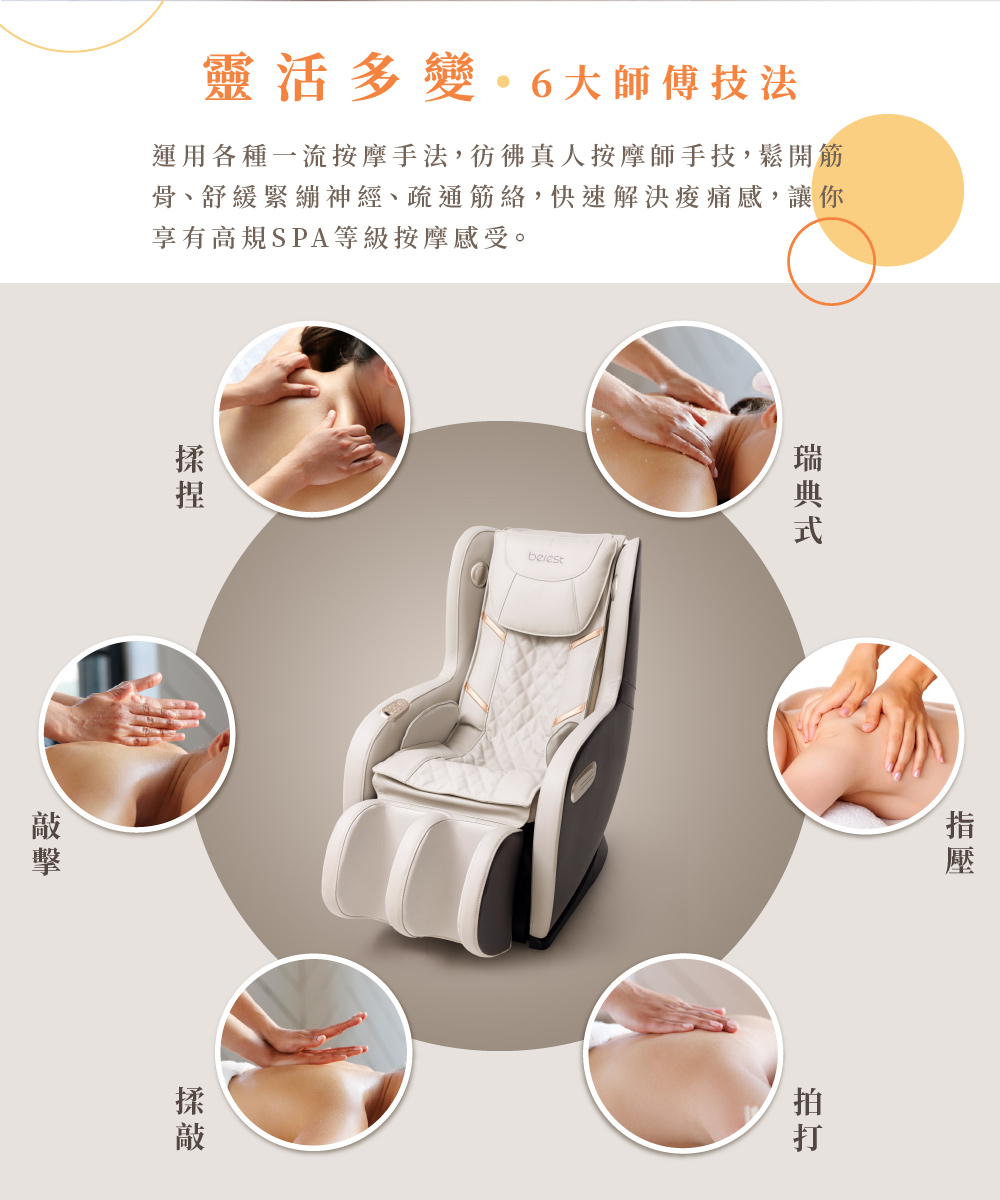 berest MC310 - 詳情14