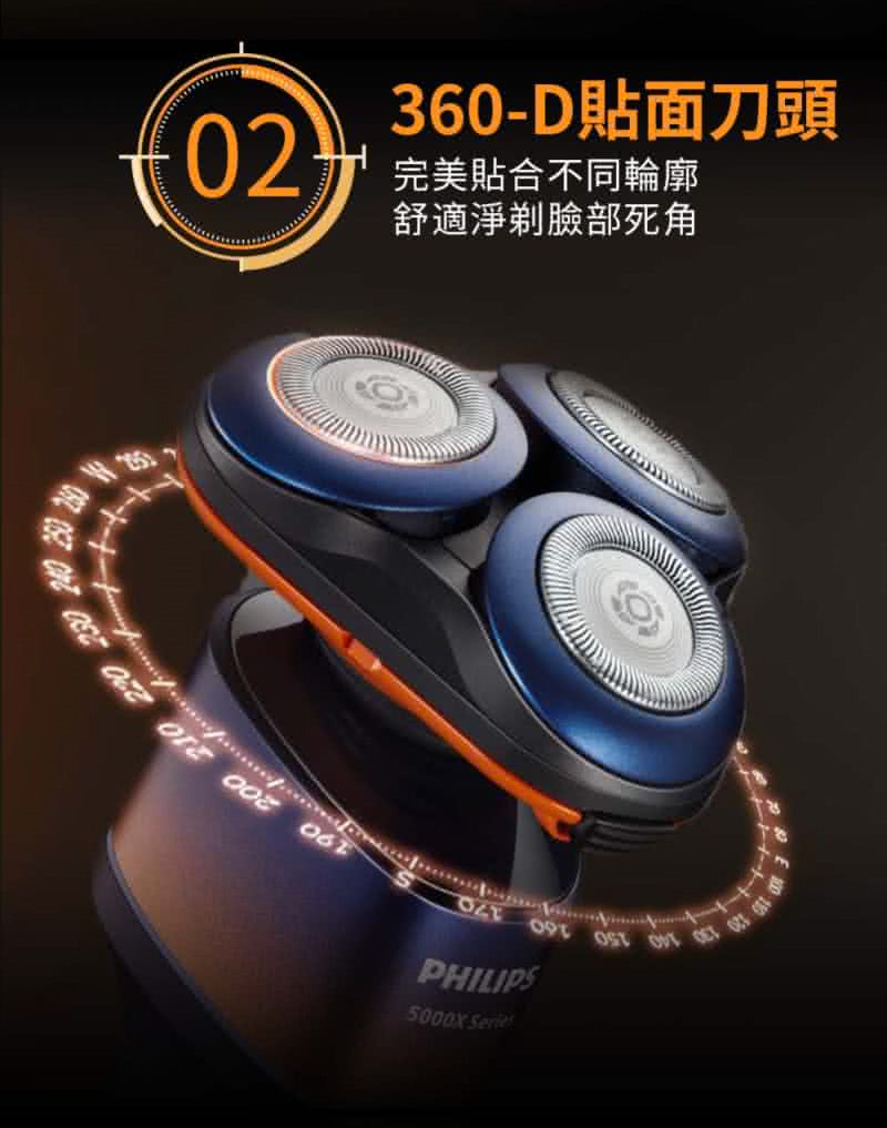 舒適淨臉部死角 完美貼合不同輪廓 