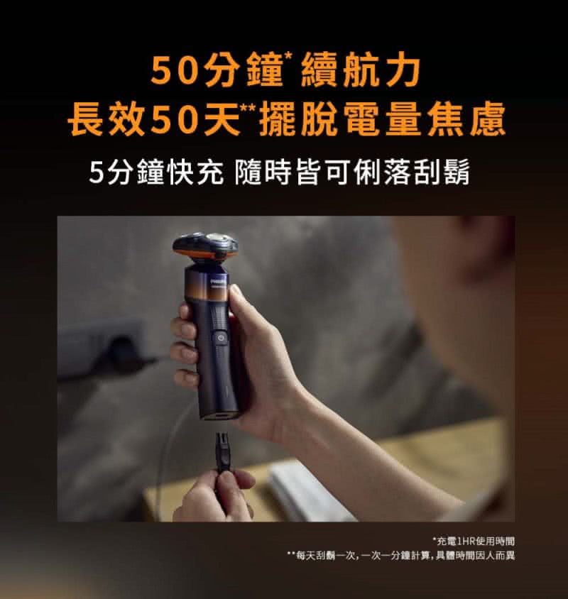 50分鐘續航力 長效50天擺脫電量焦慮 5分鐘快充 隨時皆可俐落刮鬍 充電1HR使用時間 每天刮鬍一次,一次一分鐘計算,具體時間因人而異 