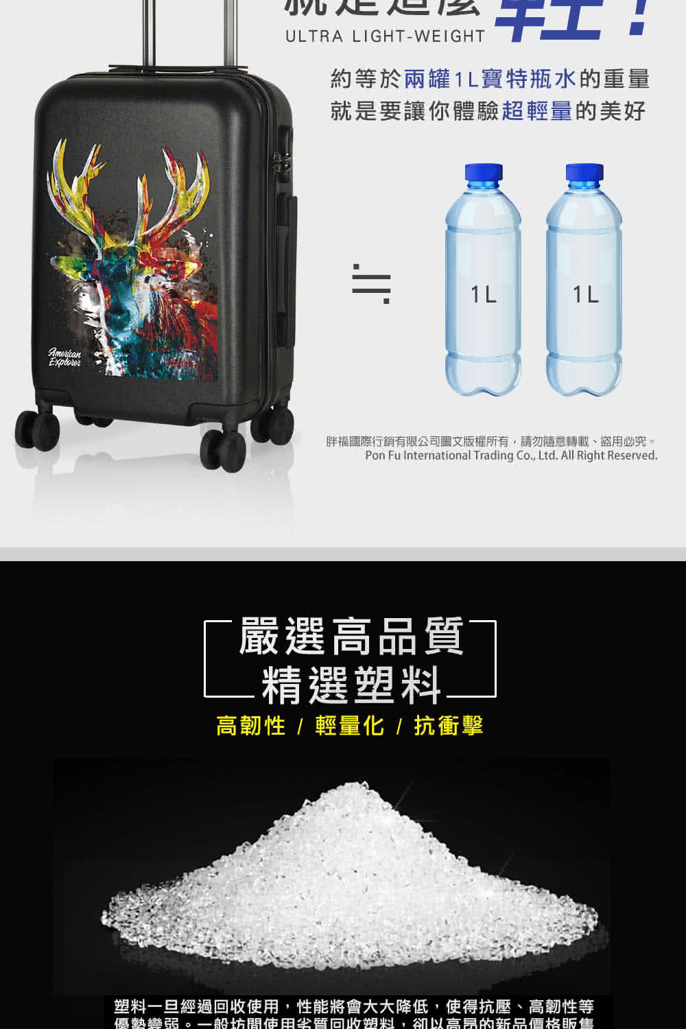 胖福國際行銷有限公司圖文版權所有,請勿隨意轉載、盜用必究。