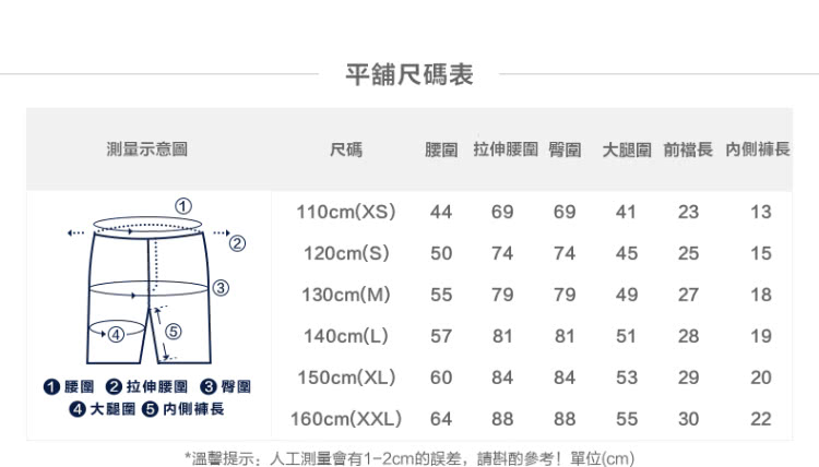 溫馨提示人工測量會有12cm的誤差,請斟酌參考單位cm