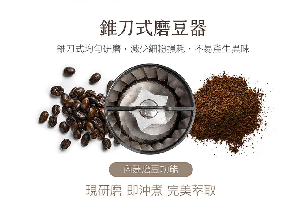 éåå¼ç£¨è±å¨ éåå¼åå»ç ç£¨,æ¸å°ç´°ç²æè,ä¸æç¢çç°å³ å§å»ºç£¨è±åè½ ç¾ç ç£¨ å³æ²ç® å®ç¾èå 