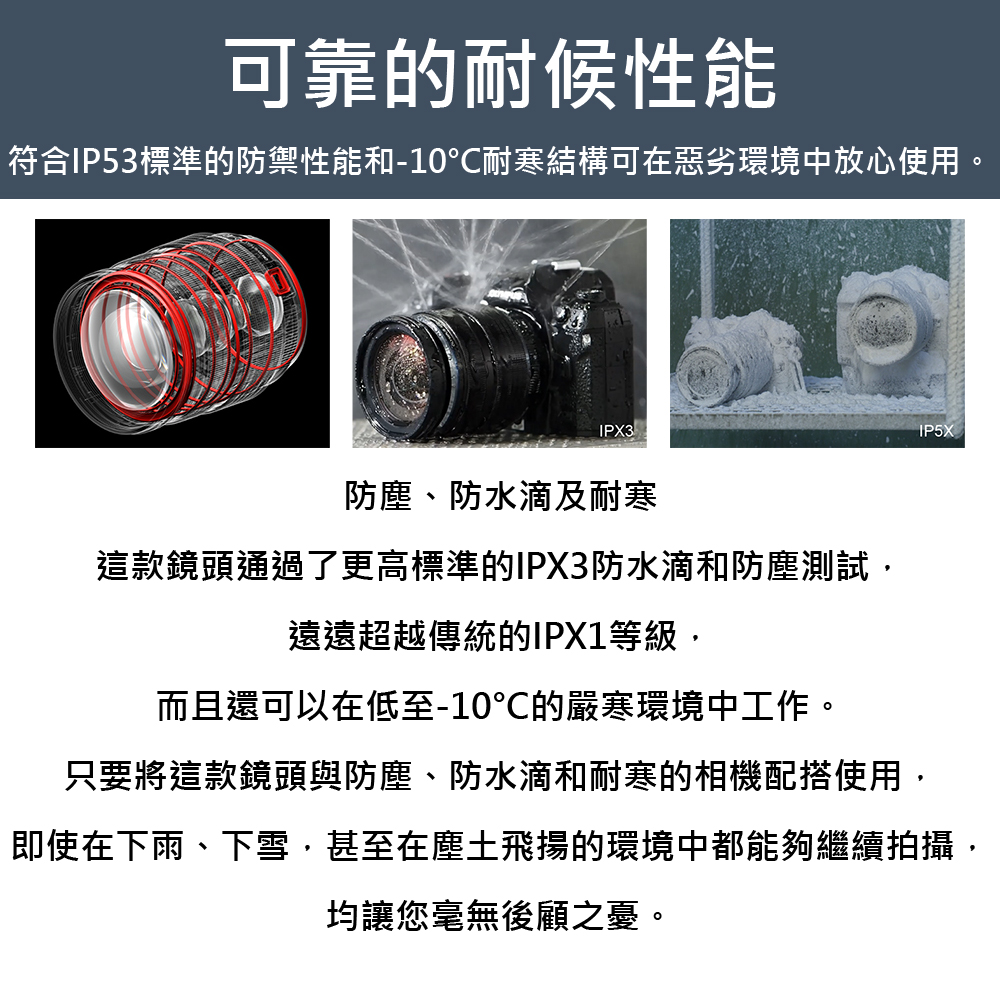 OLYMPUS奧林巴斯 M.ZUIKO DIGITAL ED 12-40mm F/2.8 PRO II - 詳情6