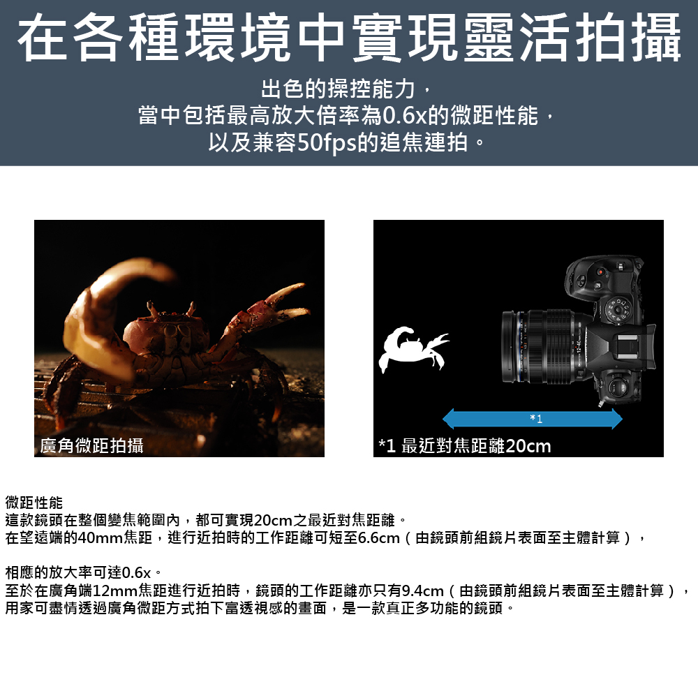 OLYMPUS奧林巴斯 M.ZUIKO DIGITAL ED 12-40mm F/2.8 PRO II - 詳情8