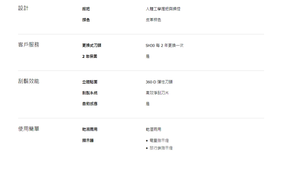 SH30 每 2 年更換一次