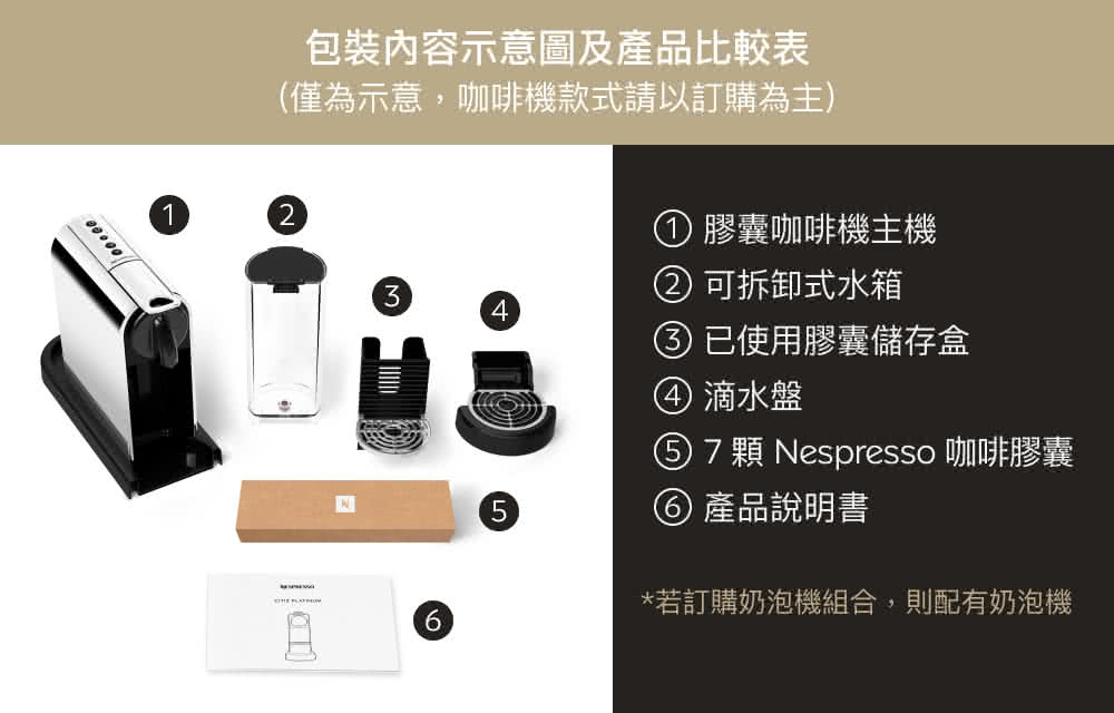 5 7 é¡ Nespresso åå¡è å