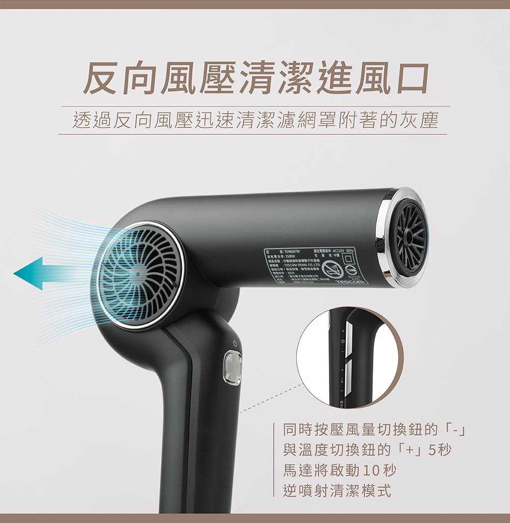 透過反向風壓迅速清潔濾網罩附著的灰塵