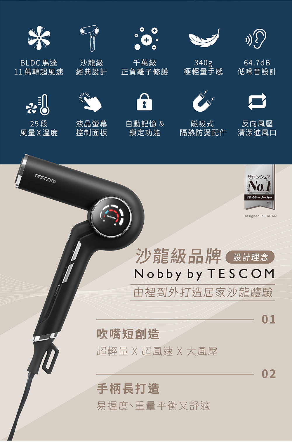 超輕量 X 超風速 X 大風壓