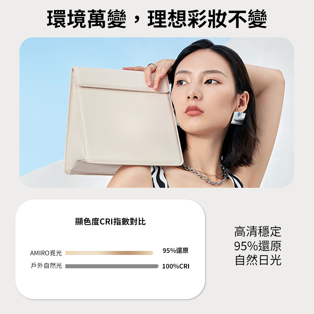 環境萬變,理想彩妝不變