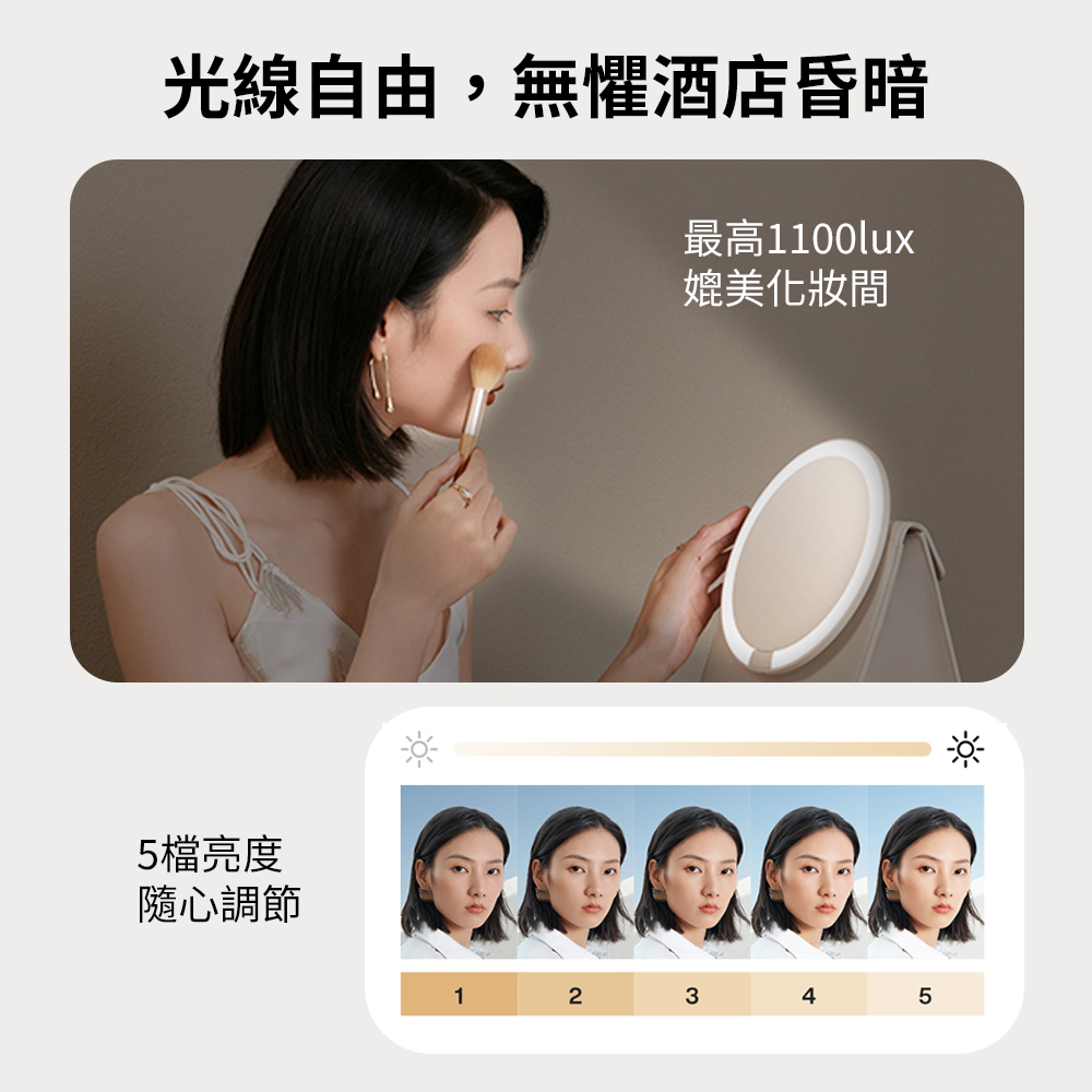 光線自由,無懼酒店昏暗 最高1100lux 媲美化妝間 5檔亮度 隨心調節 