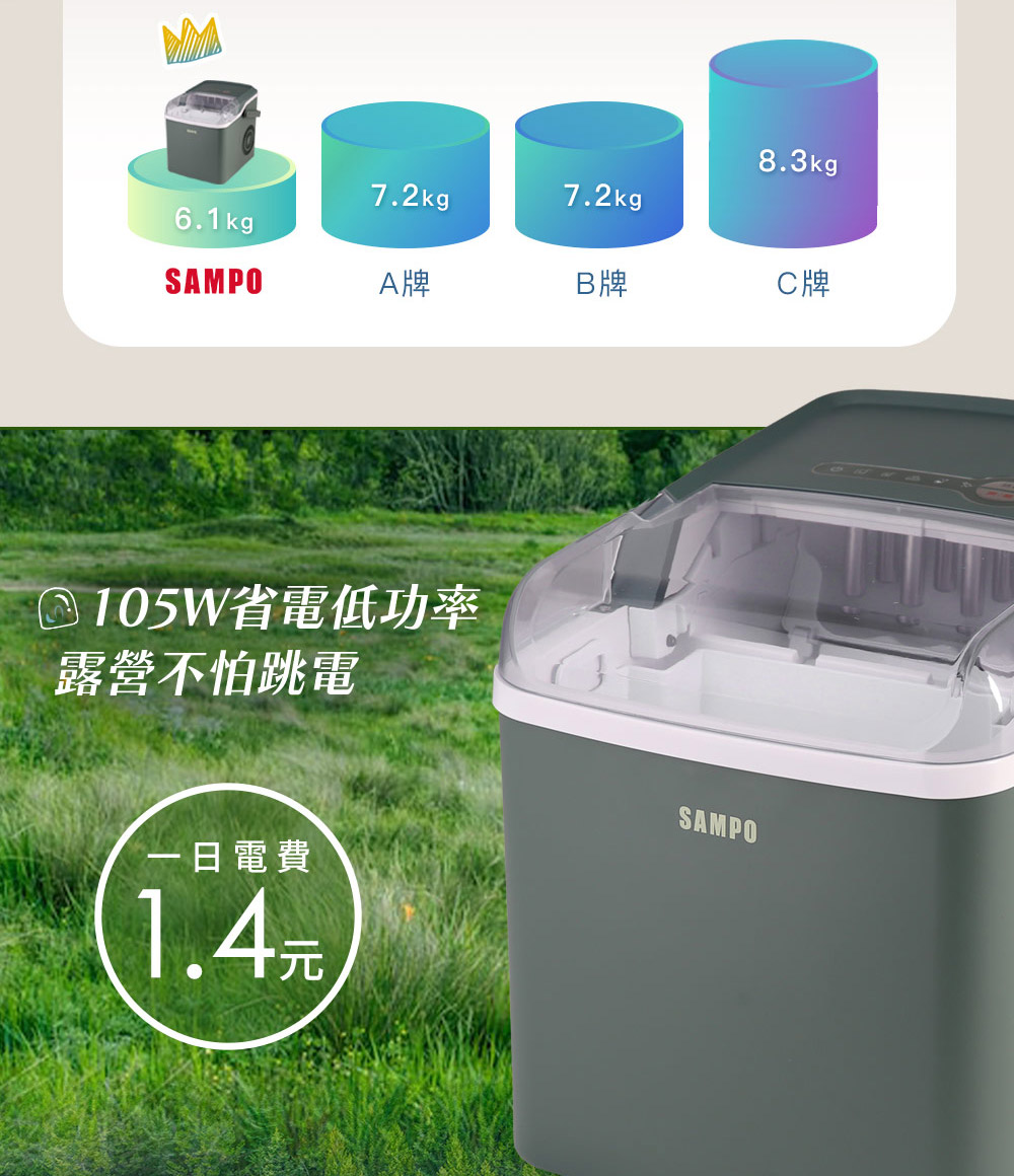 105W省電低功率