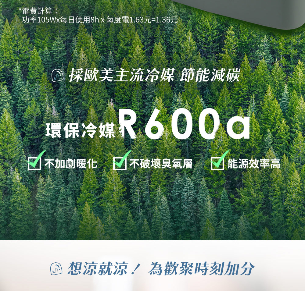 功率105Wx每日使用8hx每度電1.63元1.36元