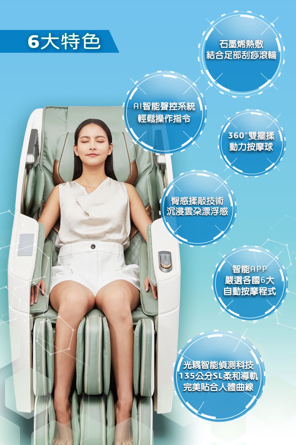 135公分SL柔和導軌