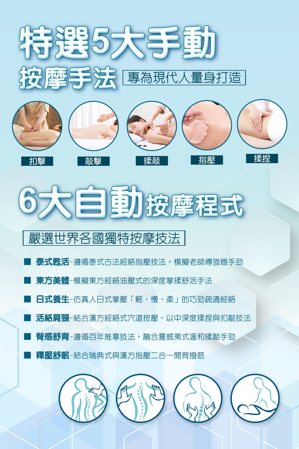 æ´»çµ¡è©é ¸çµåæ¼¢æ¹ç¶çµ¡å¼ç©´éæå£,ä»¥ä¸­æ·±åº¦ææèæ£æ²ææ³