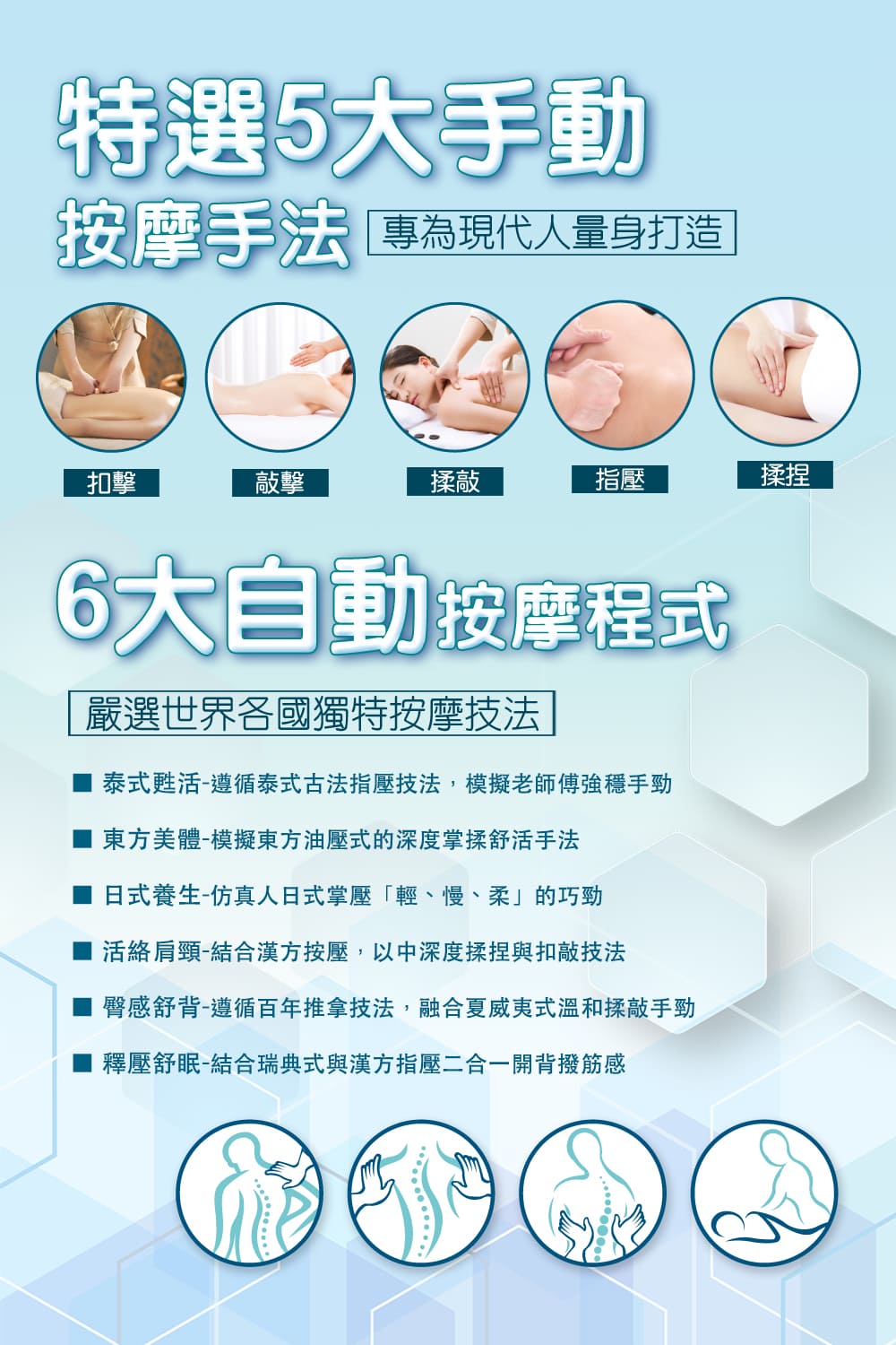 臀感舒背遵循百年推拿技法,融合夏威夷式溫和揉敲手勁