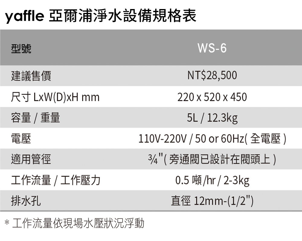 Yaffle亞爾浦 WS-6 - 詳情2