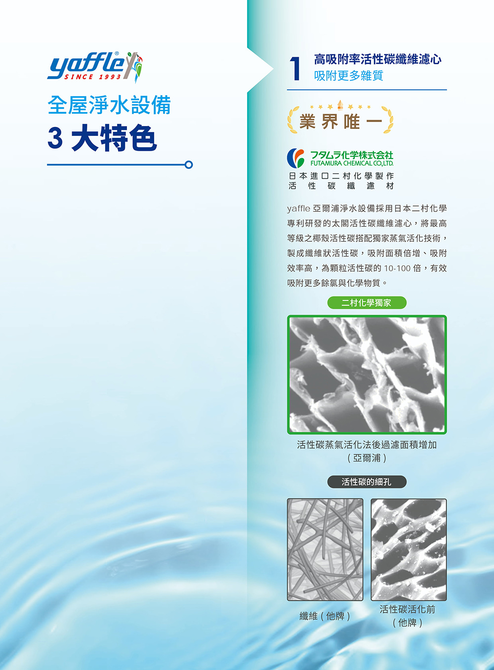 Yaffle亞爾浦 WS-6 - 詳情9