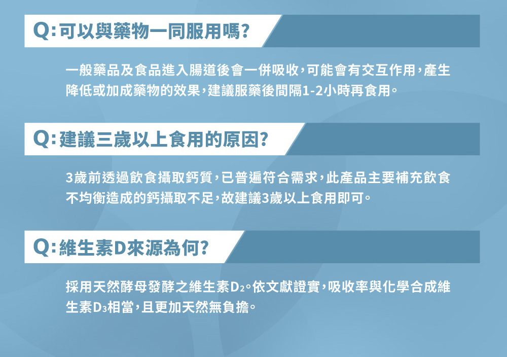 一般藥品及食品進入腸道後會一併吸收,可能會有交互作用,產生