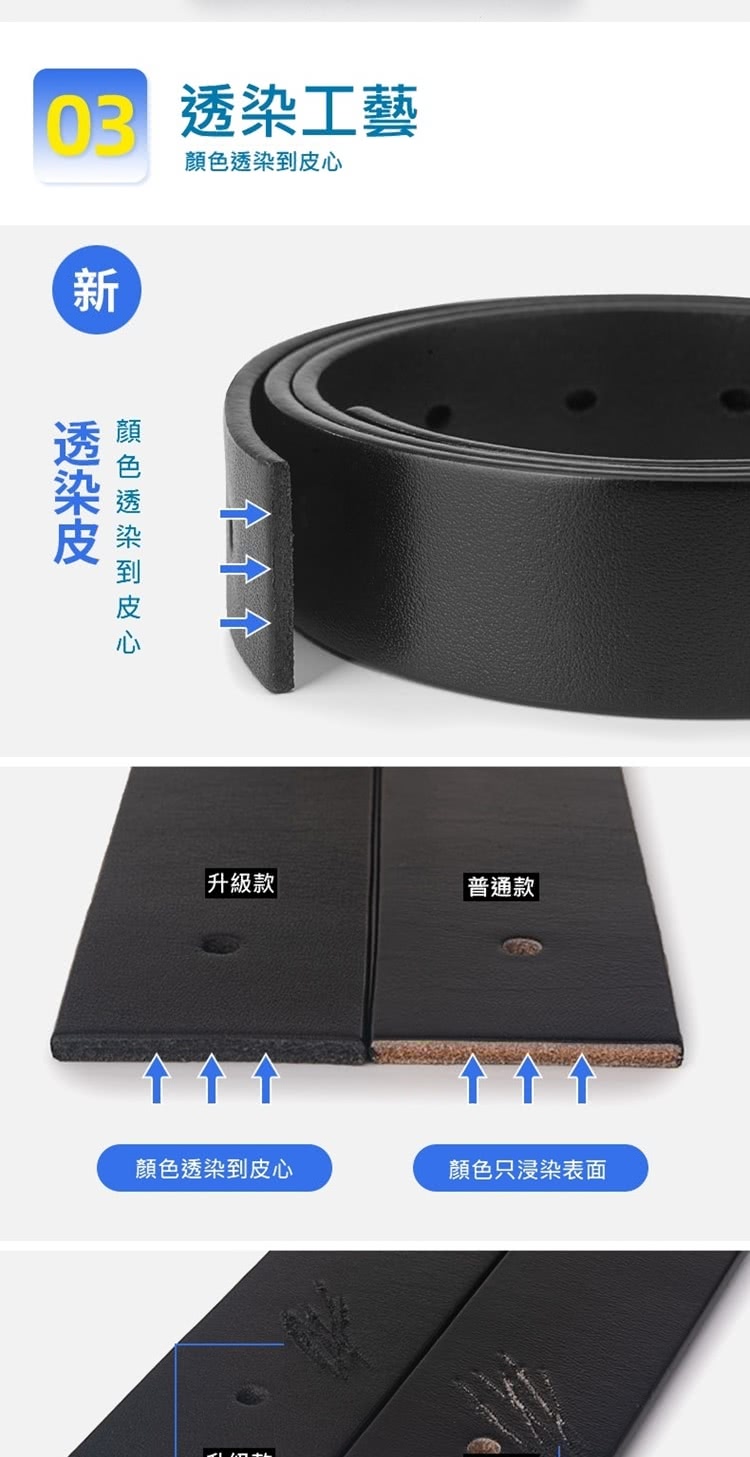 03 éæå·¥è