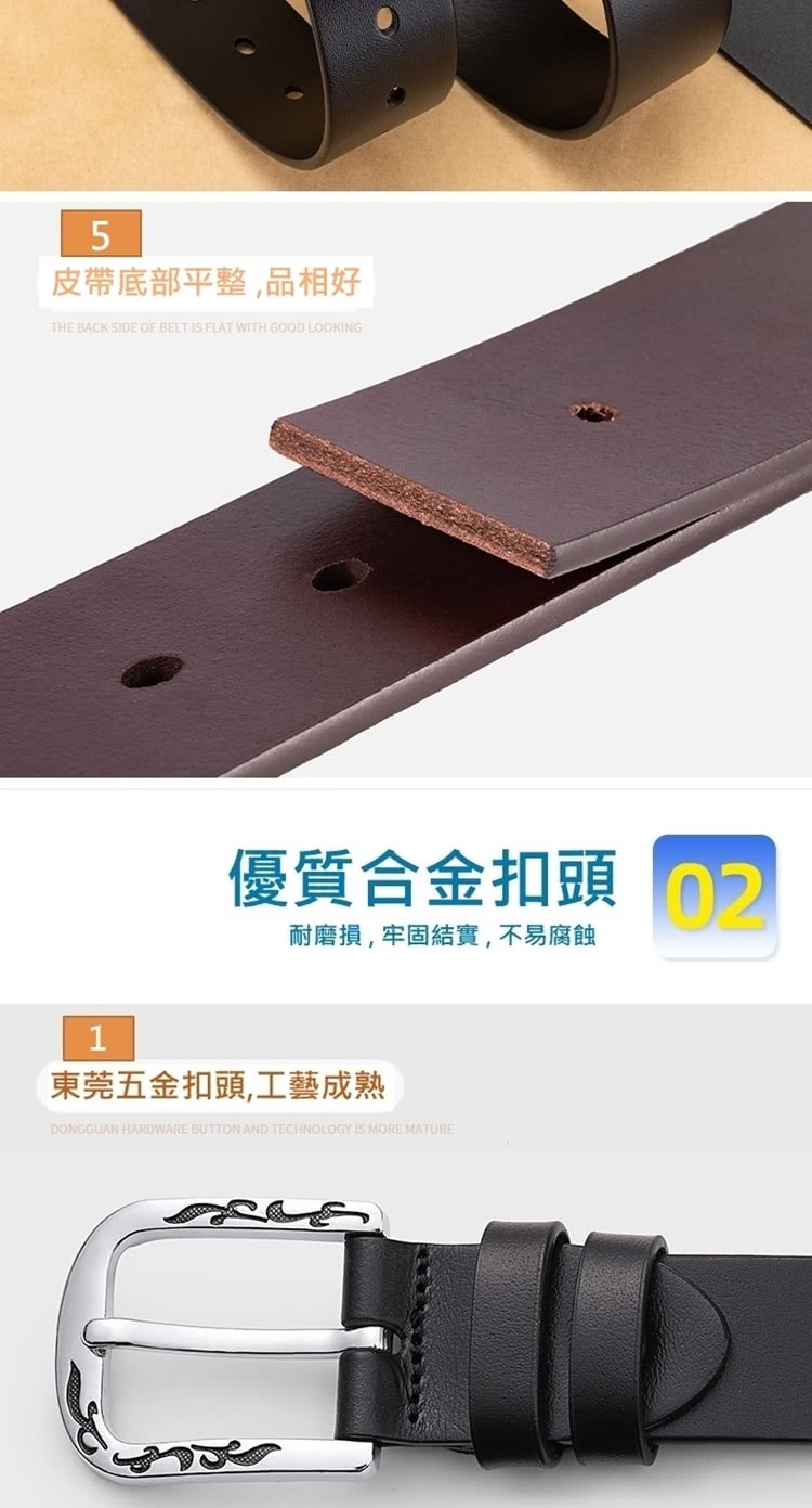 ç®å¸¶åºé¨å¹³æ´,åç¸å¥½ åªè³ªåéæ£é ­ 02 èç£¨æ,ç¢åºçµå¯¦,ä¸æèè æ±èäºéæ£é ­,å·¥èæç 