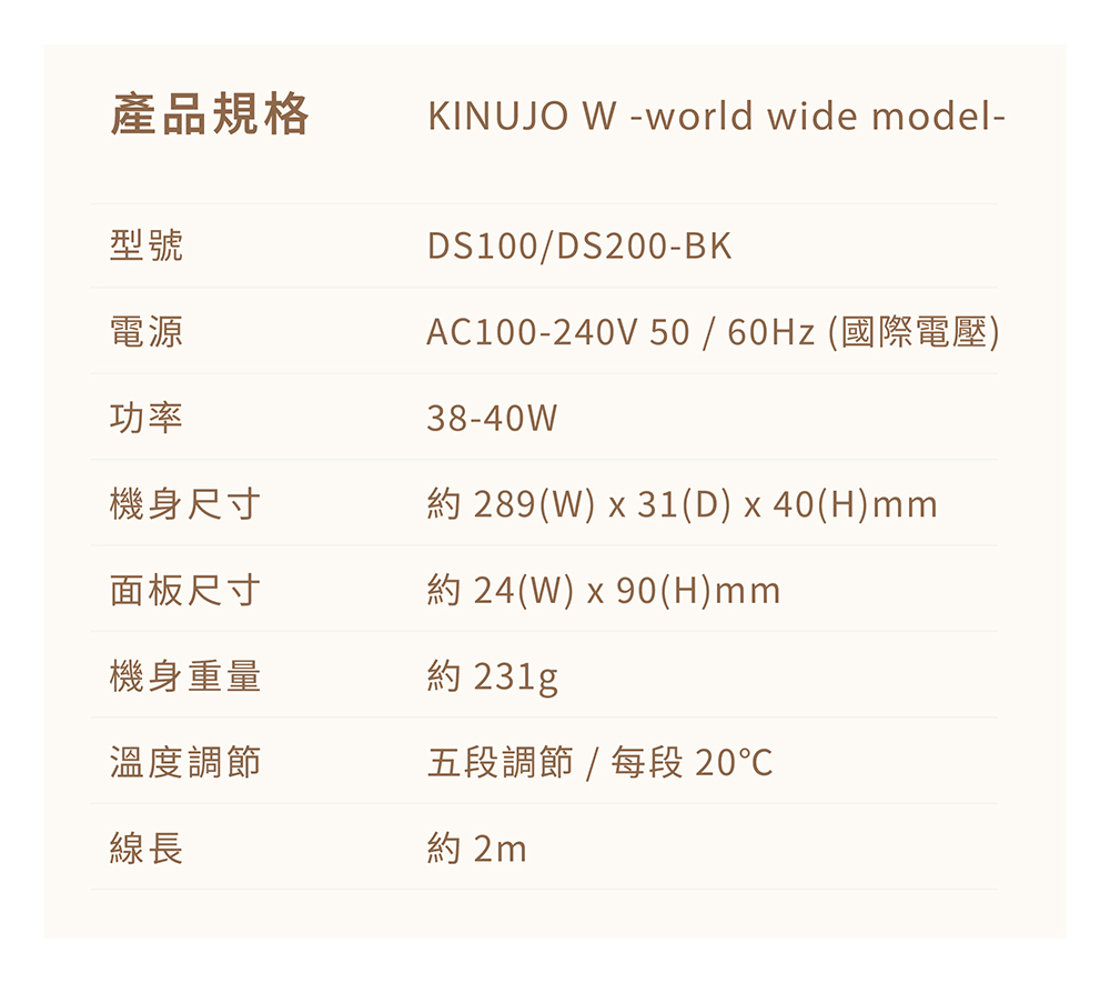 KINUJO worldwide - 詳情10