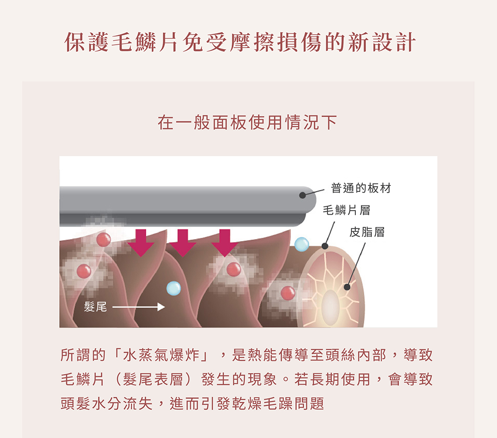 KINUJO worldwide - 詳情11