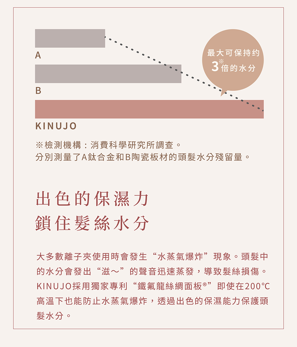 KINUJO worldwide - 詳情13