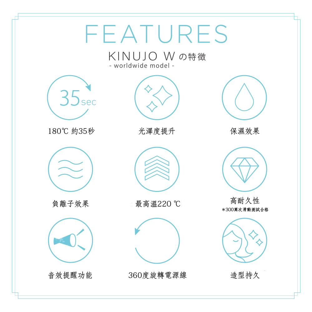 KINUJO worldwide - 詳情18