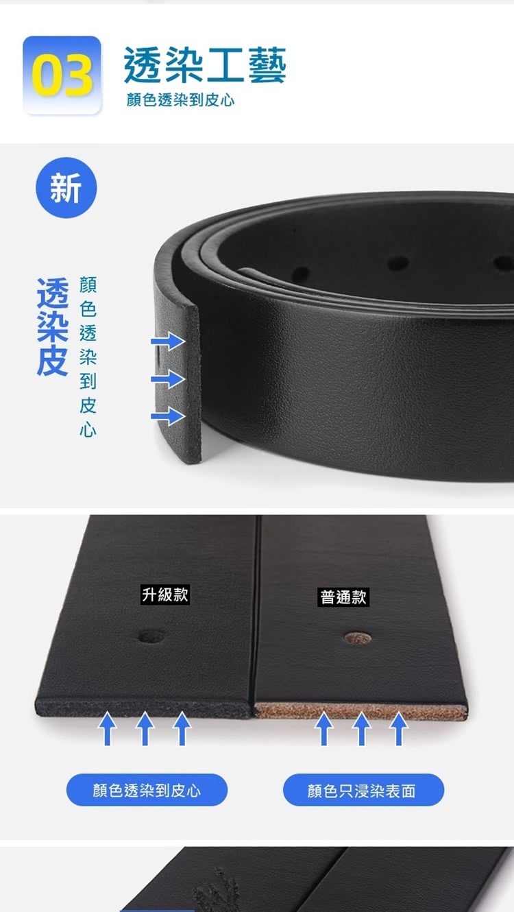 03 éæå·¥è