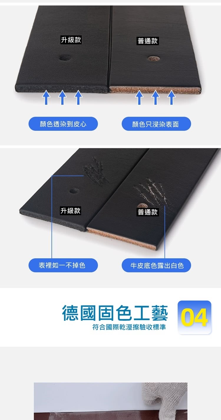 ç¬¦ååéä¹¾æº¼æ¦é©æ¶æ¨æº