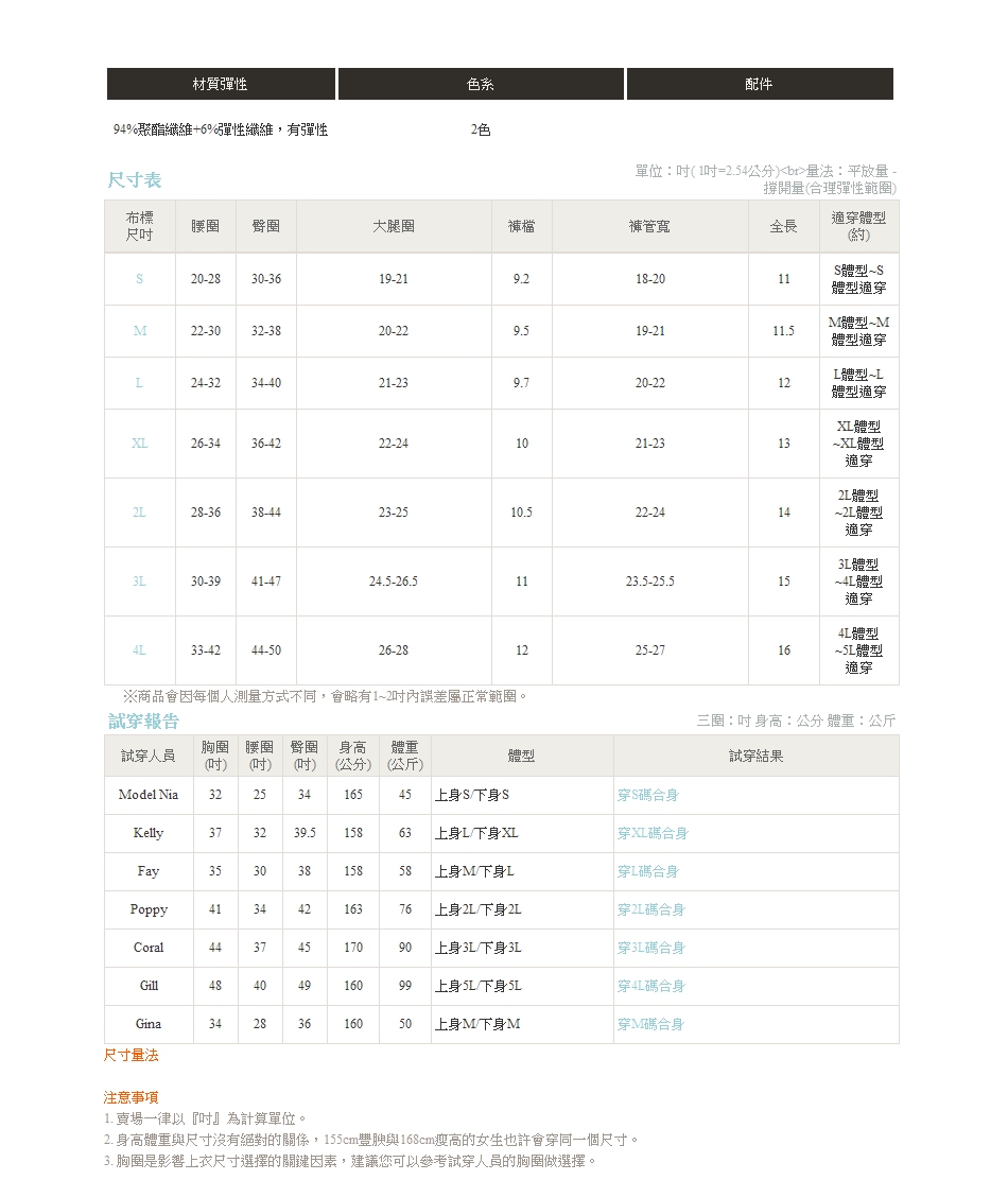 2. 身高體重與尺寸沒有絕對的關係,155cm豐腴與168cm瘦高的女生也許會穿同一個尺寸。