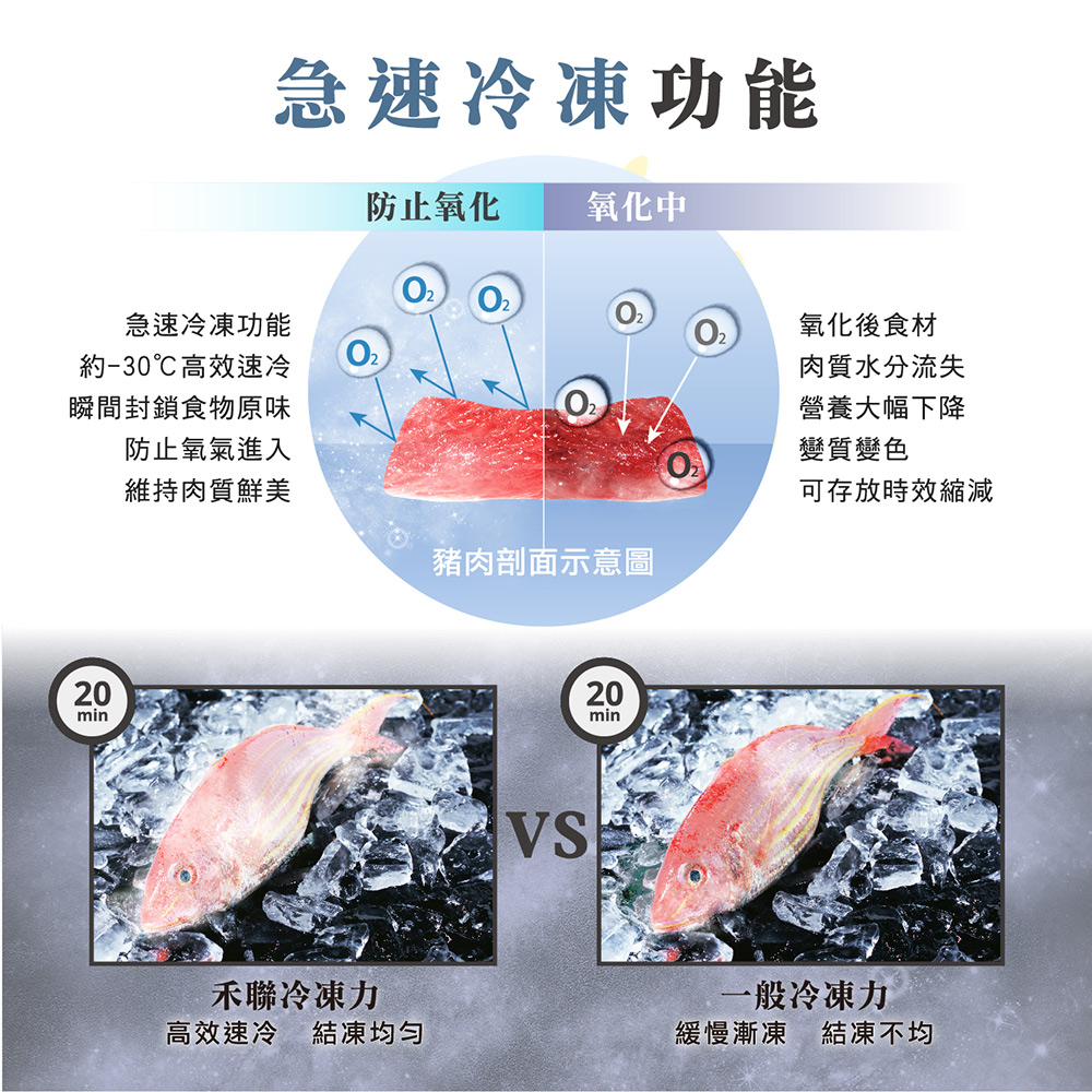 防止氧化 氧化中