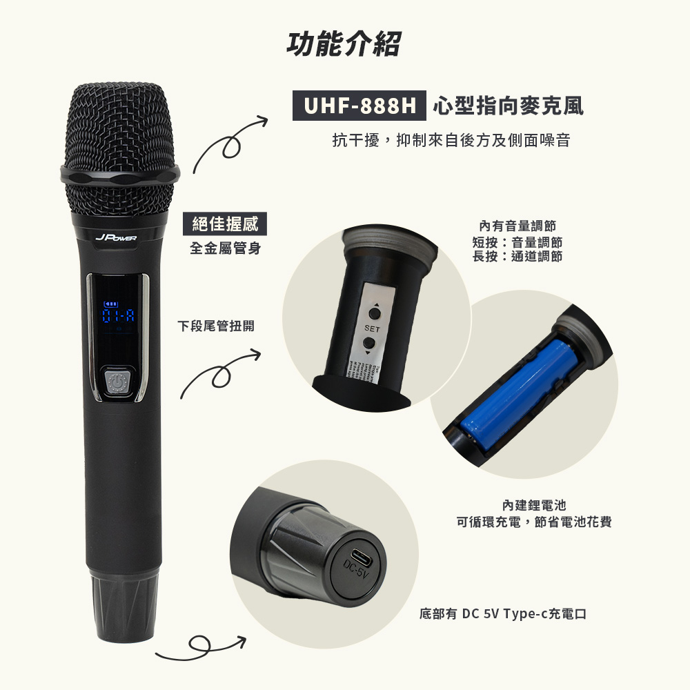 J-POWER杰強 MS-646 - 詳情4