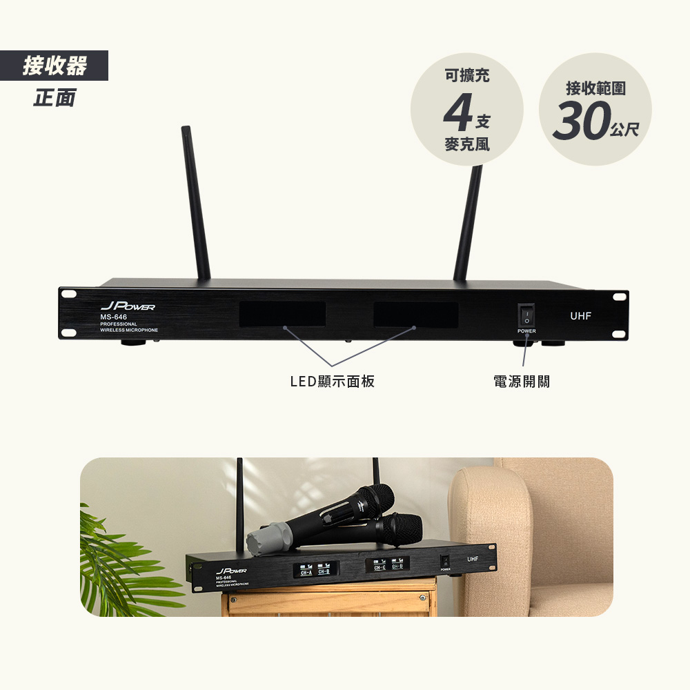 J-POWER杰強 MS-646 - 詳情5