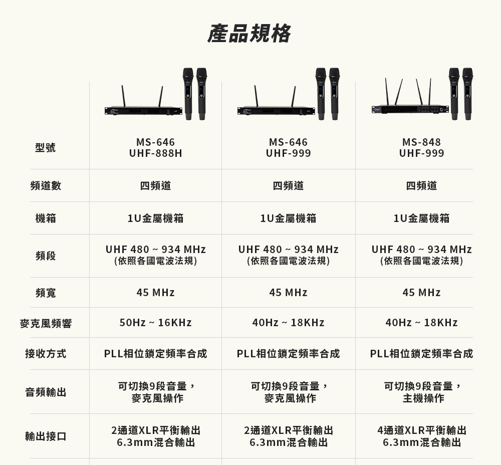 J-POWER杰強 MS-646 - 詳情8