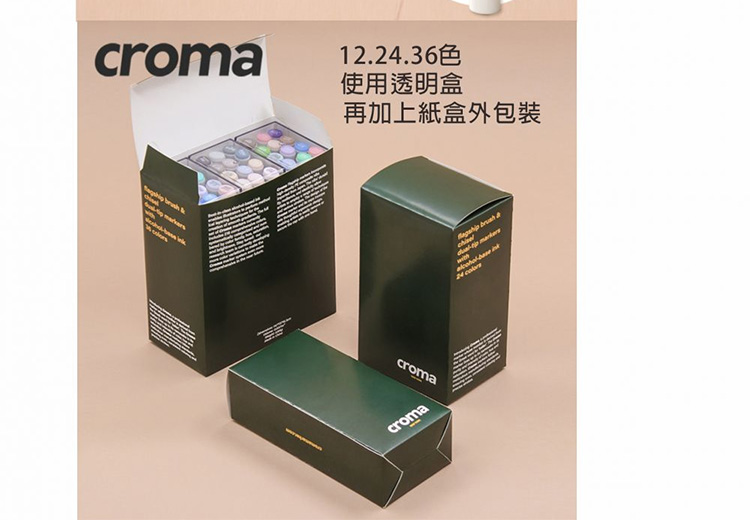 使用透明盒 再加上紙盒外包裝 