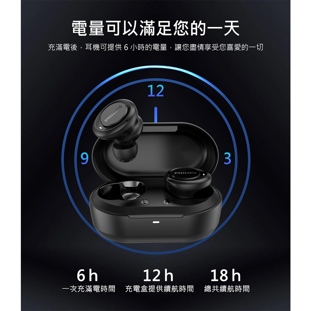 é»éå¯ä»¥æ»¿è¶³æ¨çä¸å¤© åæ»¿é»å¾,è³æ©å¯æä¾6å°æçé»é,è®æ¨ç¡æäº«åæ¨åæçä¸å ä¸æ¬¡åæ»¿é»æé åé»çæä¾çºèªæé ç¸½å±çºèªæé 