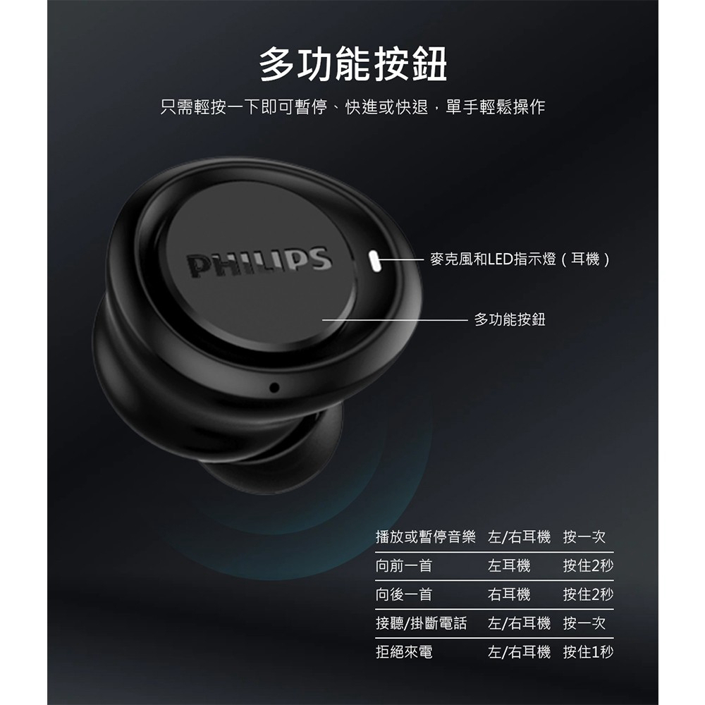 åªéè¼æä¸ä¸å³å¯æ«åãå¿«é²æå¿«é,å®æè¼é¬æä½