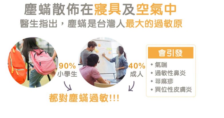 醫生指出,塵蟎是台灣人最大的過敏原