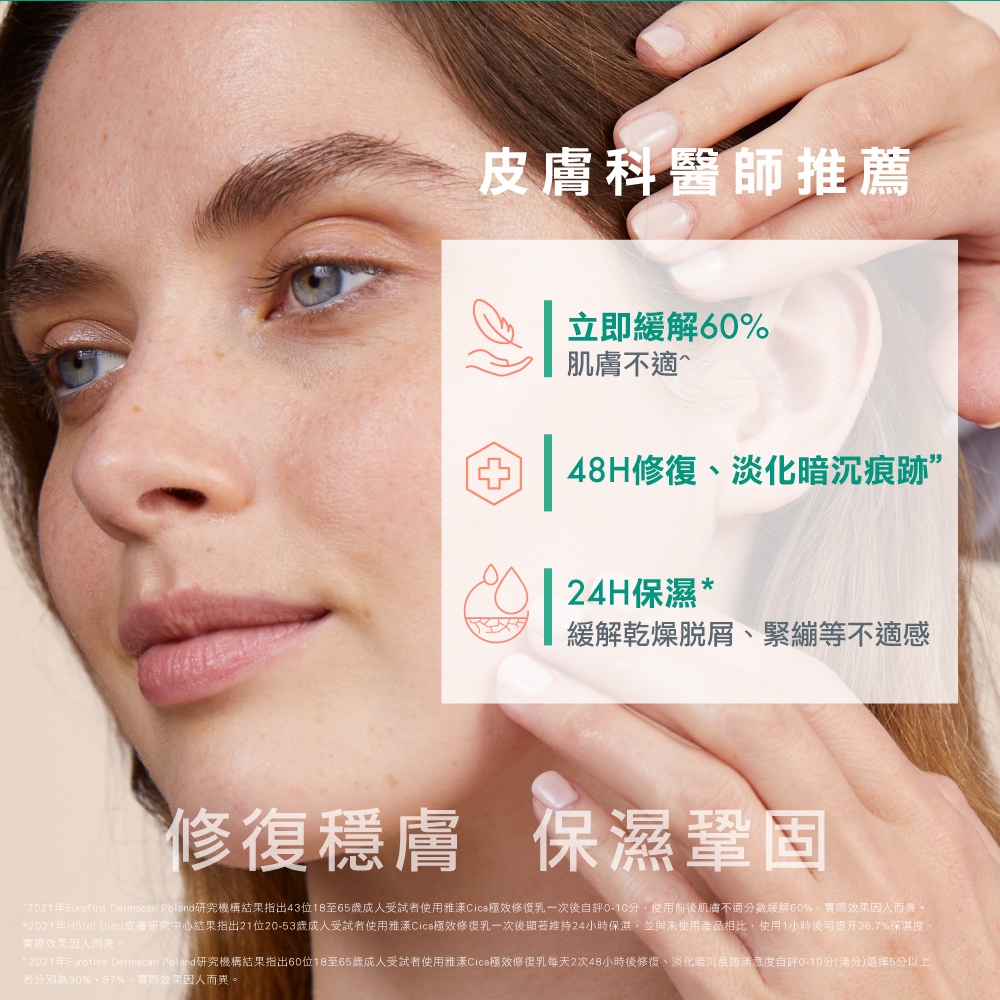 2021年Eurofins Dermscan Poland研究機構結果指出60位18至65歲成人受試者使用雅漾Cica極效修復乳每天2次48小時後修復、淡化暗沉痕跡滿意度自評010分滿分選擇5分以上