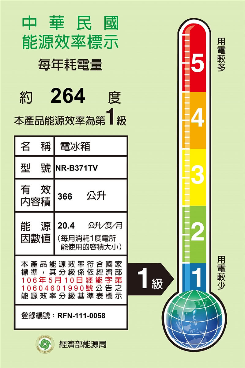 106 年 5 月 10日經