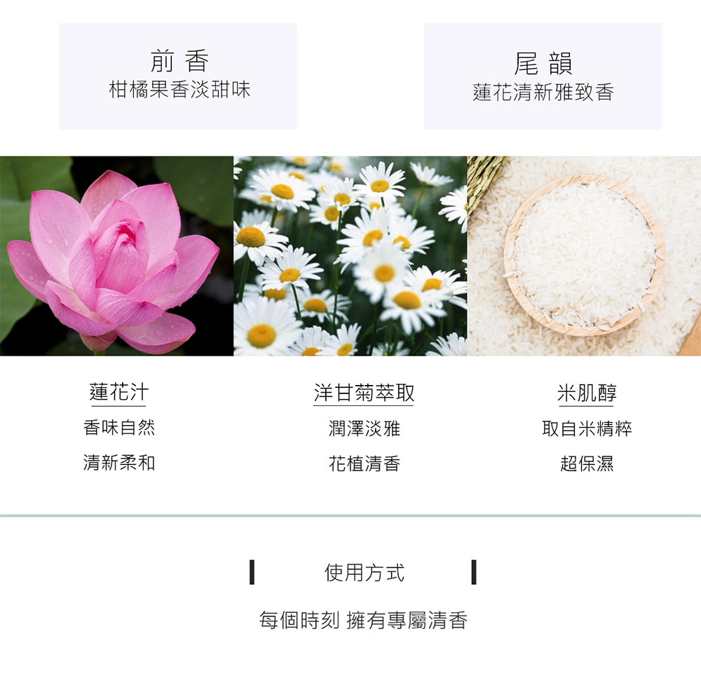 每個時刻 擁有專屬清香