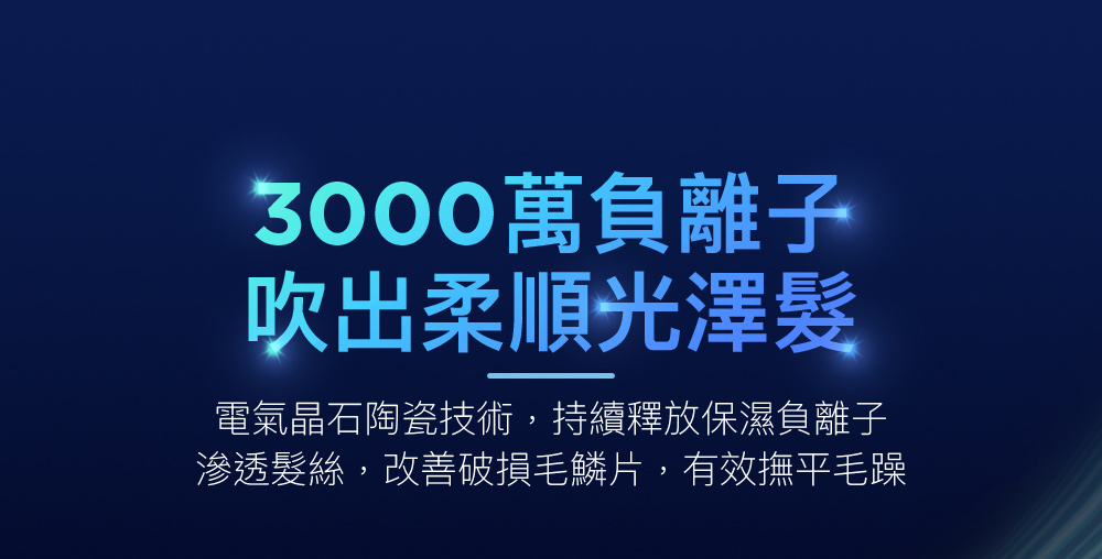 3000萬負離子 吹出柔順光澤髮 電氣晶石陶瓷技術,持續釋放保濕負離子 滲透髮絲,改善破損毛鱗片,有效撫平毛躁 