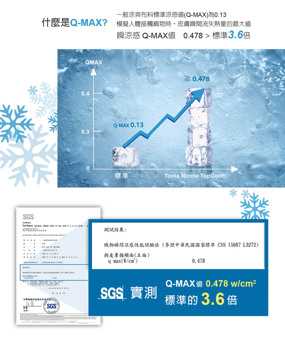 織物瞬間涼感性能試驗法李照中華民國國家標準CNS 15687 L3272