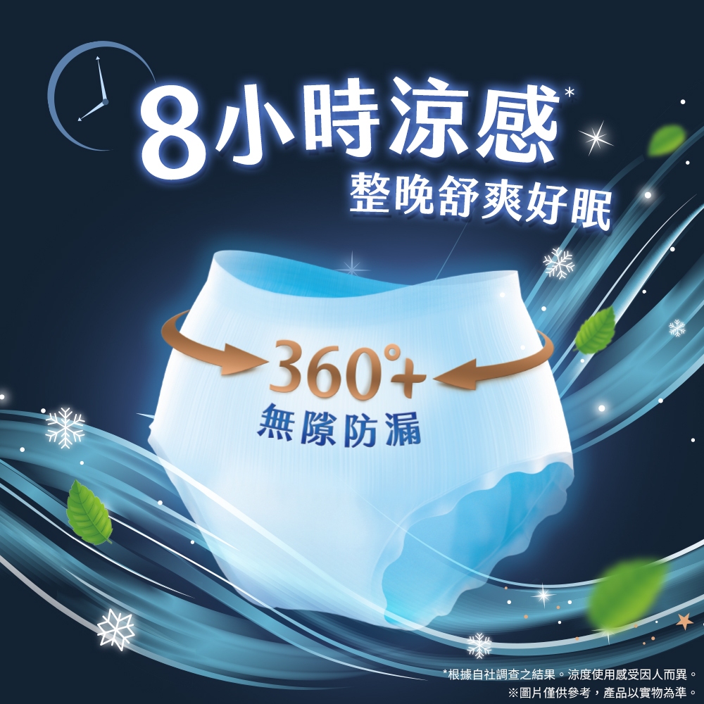 8小時涼感, 整晚舒爽好眠 無隙防漏 根據自社調查之結果。涼度使用感受因人而異。 圖片僅供參考,產品以實物為準。 