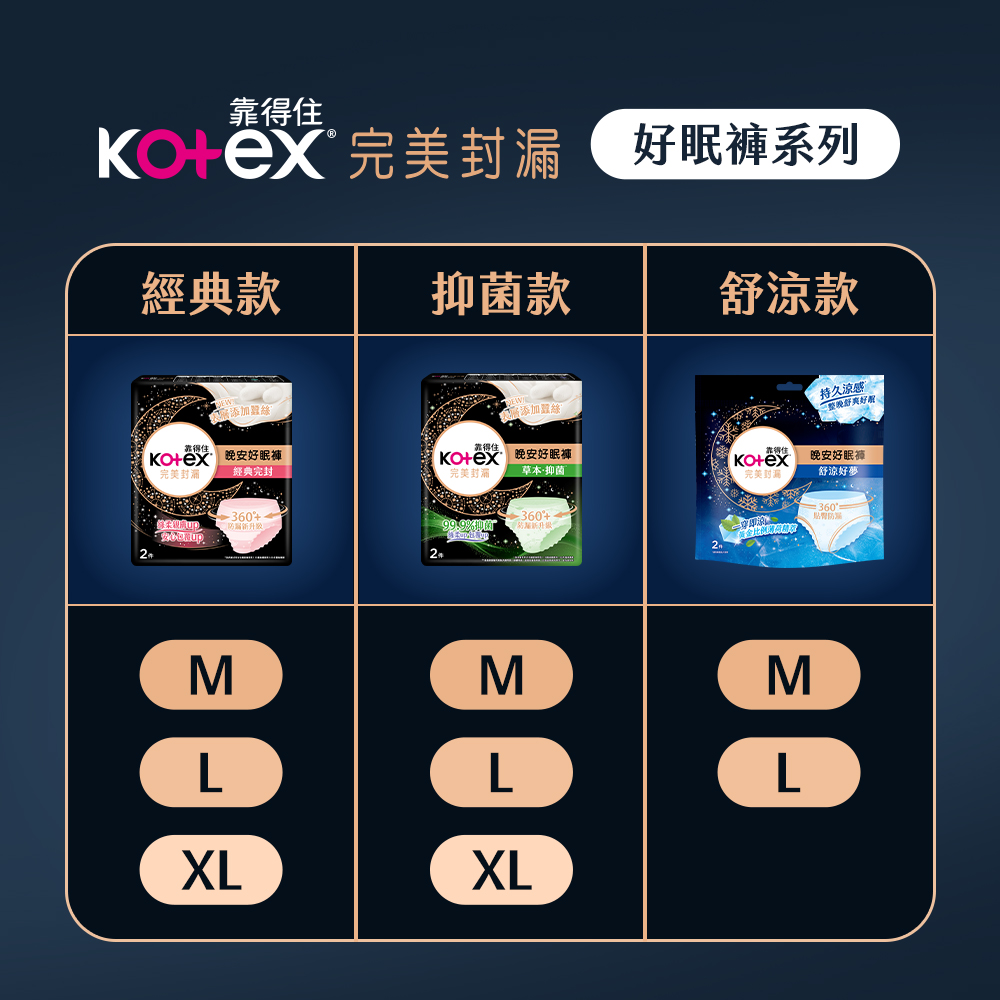 KOHEX 完美封漏 好眠褲系列