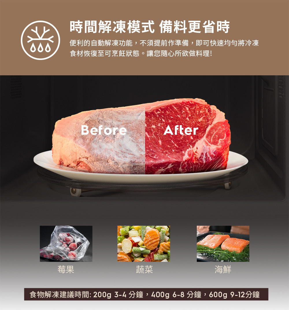 食物解凍建議時間 200g 34 分鐘,400g 68 分鐘,600g 912分鐘